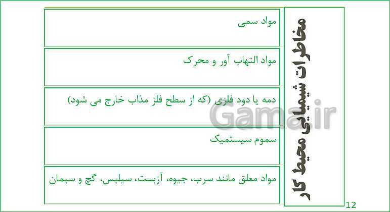 محتوای آموزش مجازی الزامات محیط کار دهم هنرستان |  فصل 4: ایمنی و بهداشت محیط کار- پیش نمایش