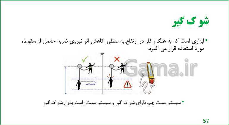 محتوای آموزش مجازی الزامات محیط کار دهم هنرستان |  فصل 4: ایمنی و بهداشت محیط کار- پیش نمایش