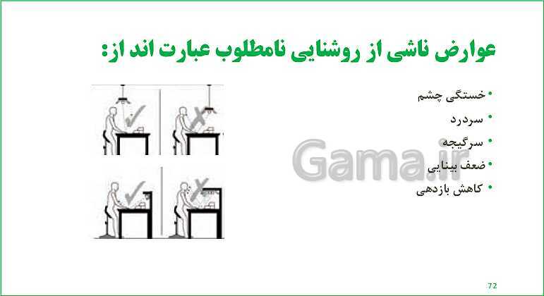 محتوای آموزش مجازی الزامات محیط کار دهم هنرستان |  فصل 4: ایمنی و بهداشت محیط کار- پیش نمایش