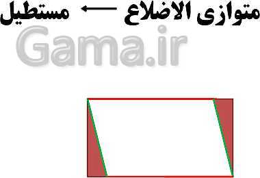 اسلایدهای معرفی خانواده متوازی الاضلاع- پیش نمایش