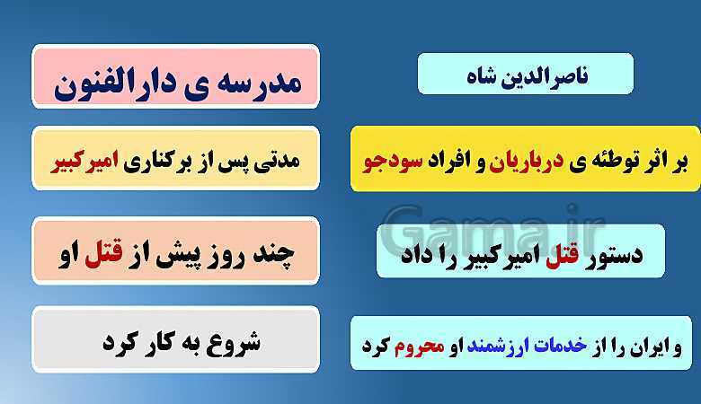 پاورپوینت تدریس با نمودار مفهومی مطالعات اجتماعی نهم  | درس 12: در جست و جوی پیشرفت و رهایی از سلطه‌ی خارجی- پیش نمایش