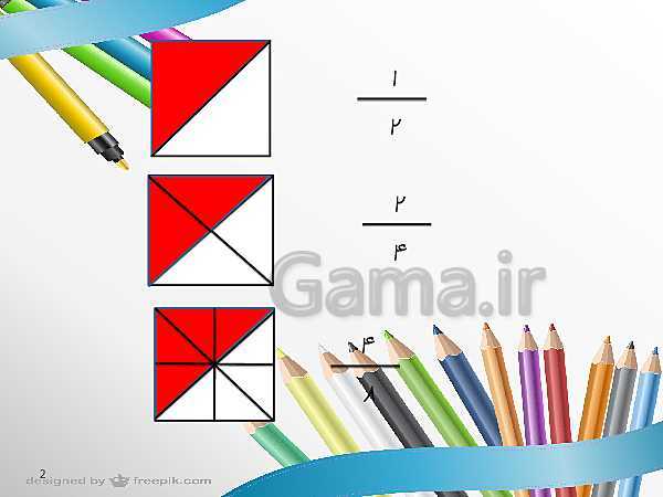 پاورپوینت ریاضی چهارم دبستان | آموزش کسرهای مساوی- پیش نمایش