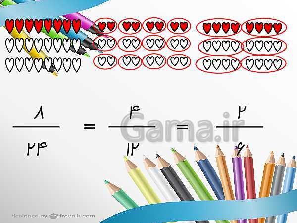 پاورپوینت ریاضی چهارم دبستان | آموزش کسرهای مساوی- پیش نمایش