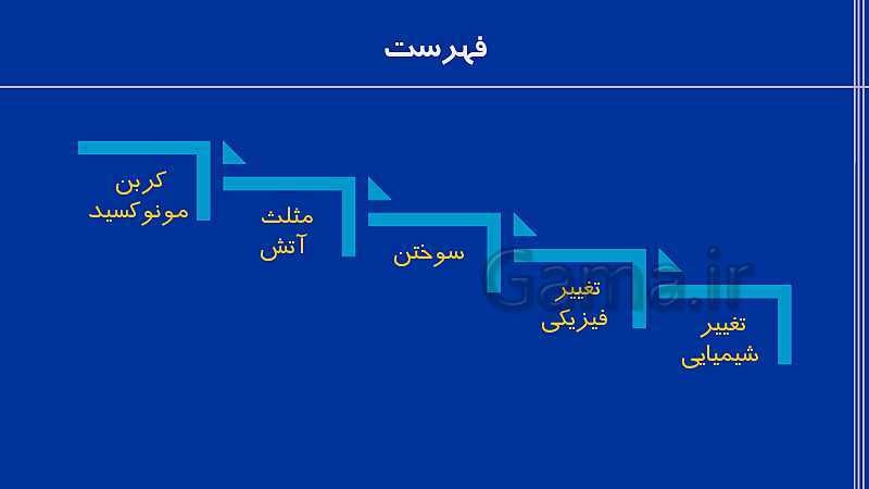 پاورپوینت علوم هشتم  | فصل 2: تغییرهای شیمیایی در خدمت زندگی- پیش نمایش