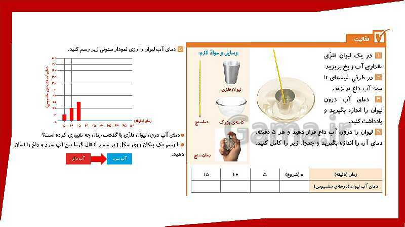 پاورپوینت آموزش علوم تجربی چهارم دبستان | درس 5: گرما و ماده- پیش نمایش