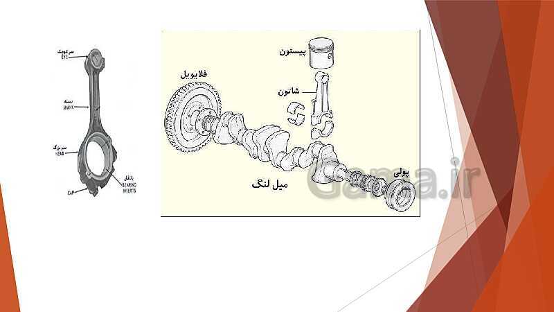 پاورپوینت تعمیرات مکانیکی موتور دهم هنرستان | فصل 2: تعمیر نیم موتور (رینگ و شاتون)- پیش نمایش