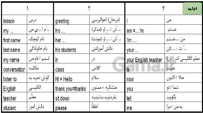 پاورپوینت انگلیسی هفتم  | Lesson 1: My Name- پیش نمایش