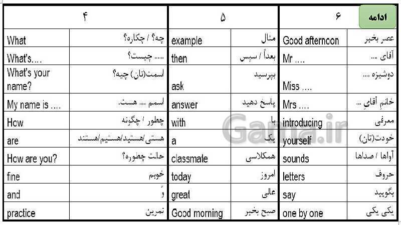 پاورپوینت انگلیسی هفتم  | Lesson 1: My Name- پیش نمایش