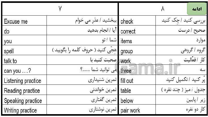 پاورپوینت انگلیسی هفتم  | Lesson 1: My Name- پیش نمایش