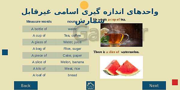 پاورپوینت آموزش جامع زبان انگلیسی (2) یازدهم | Lesson 1: Underestanding People- پیش نمایش