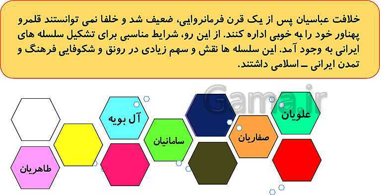 تدریس مجازی درس 12: عصر طلایی فرهنگ و تمدن ایرانی  اسلامی- پیش نمایش