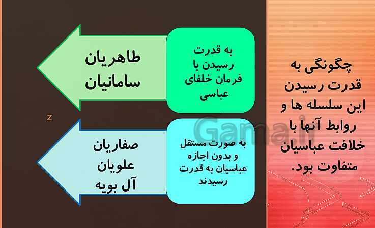 تدریس مجازی درس 12: عصر طلایی فرهنگ و تمدن ایرانی  اسلامی- پیش نمایش