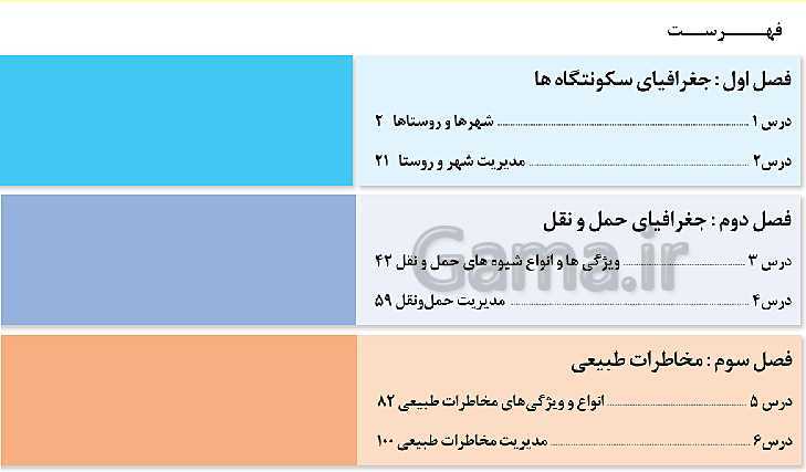 پاورپوینت تدریس جغرافیا 3 دوازدهم انسانی | درس 1: شهرها و روستاها- پیش نمایش