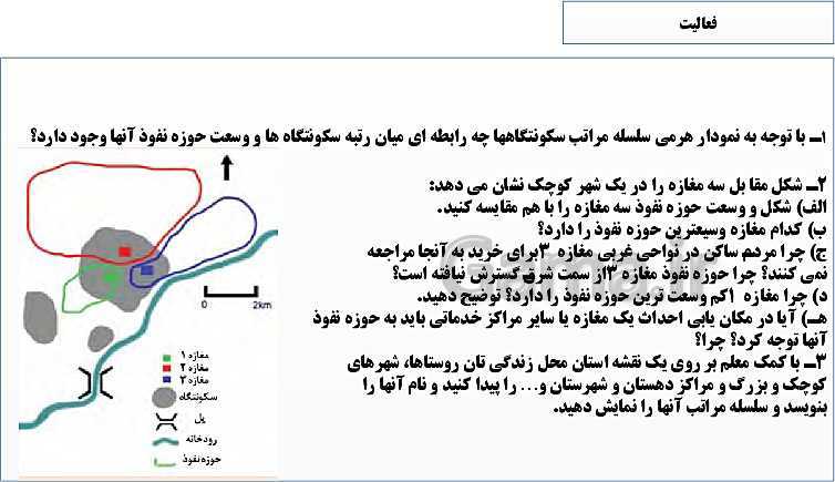 پاورپوینت تدریس جغرافیا 3 دوازدهم انسانی | درس 1: شهرها و روستاها- پیش نمایش