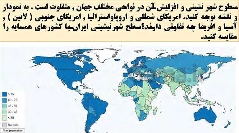 پاورپوینت تدریس جغرافیا 3 دوازدهم انسانی | درس 1: شهرها و روستاها- پیش نمایش