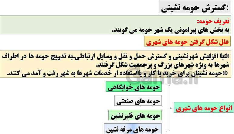 پاورپوینت تدریس جغرافیا 3 دوازدهم انسانی | درس 1: شهرها و روستاها- پیش نمایش