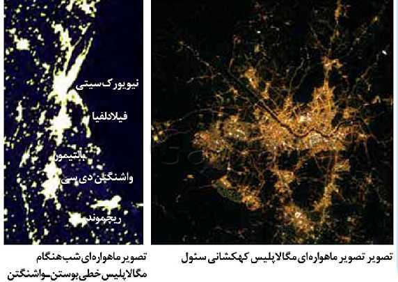 پاورپوینت تدریس جغرافیا 3 دوازدهم انسانی | درس 1: شهرها و روستاها- پیش نمایش