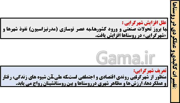 پاورپوینت تدریس جغرافیا 3 دوازدهم انسانی | درس 1: شهرها و روستاها- پیش نمایش