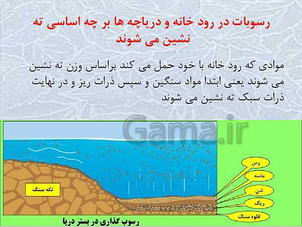 پاورپوینت آموزش علوم تجربی هشتم | فصل 13: هوازدگی- پیش نمایش