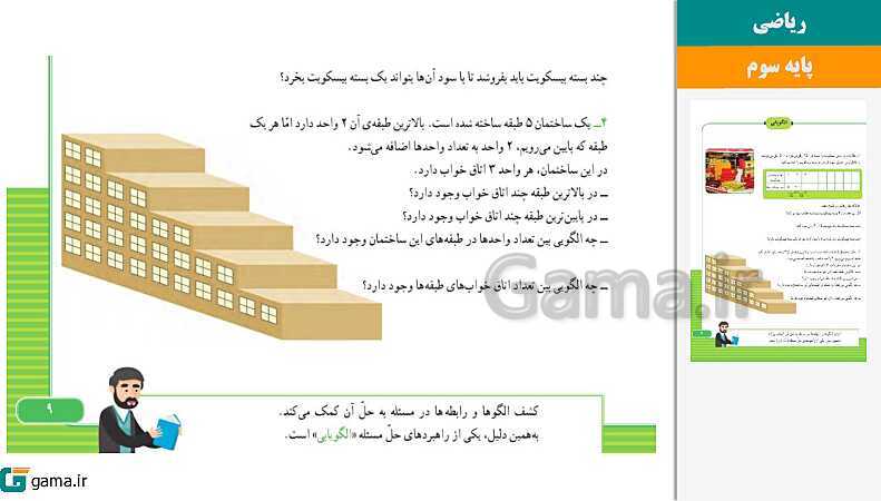 پاورپوینت کتاب محور ویژه تدریس مجازی ریاضی سوم دبستان | فصل 1 تا 8- پیش نمایش