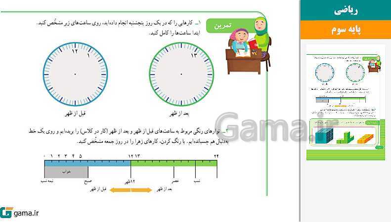 پاورپوینت کتاب محور ویژه تدریس مجازی ریاضی سوم دبستان | فصل 1 تا 8- پیش نمایش