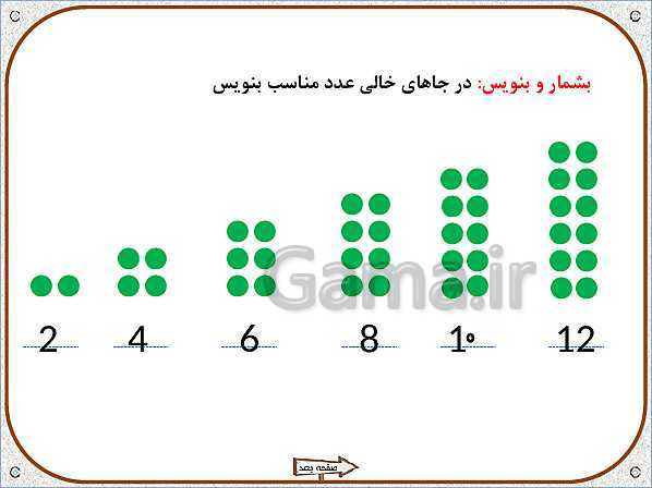 پاورپوینت ریاضی اول دبستان | تم 18: شمردن چندتایی- پیش نمایش