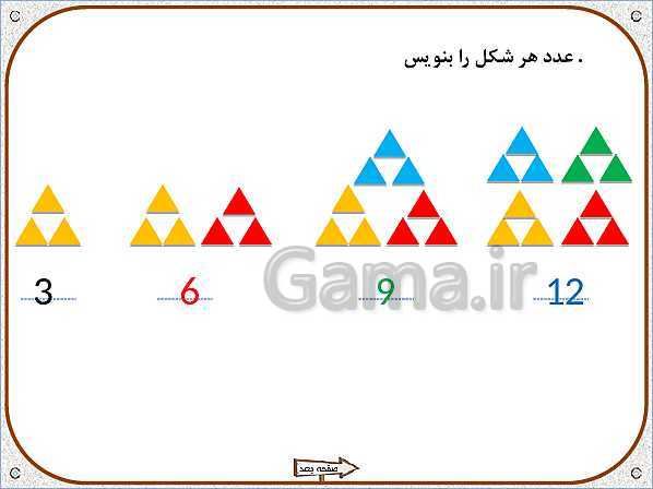 پاورپوینت ریاضی اول دبستان | تم 18: شمردن چندتایی- پیش نمایش