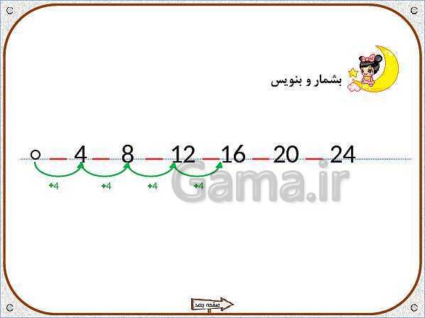 پاورپوینت ریاضی اول دبستان | تم 18: شمردن چندتایی- پیش نمایش