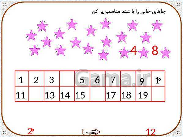 پاورپوینت ریاضی اول دبستان | تم 18: شمردن چندتایی- پیش نمایش