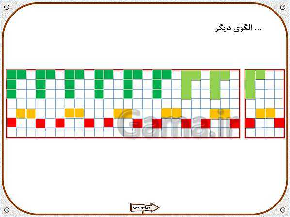 پاورپوینت ریاضی اول دبستان | تم 18: شمردن چندتایی- پیش نمایش