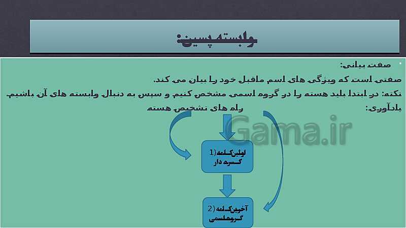 پاورپوینت فارسی هشتم | وابسته پسین از نوع صفت بیانی- پیش نمایش