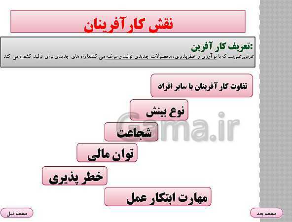 پاورپوینت اقتصاد دهم انسانی | درس 1: کسب و کار و کارآفرینی- پیش نمایش