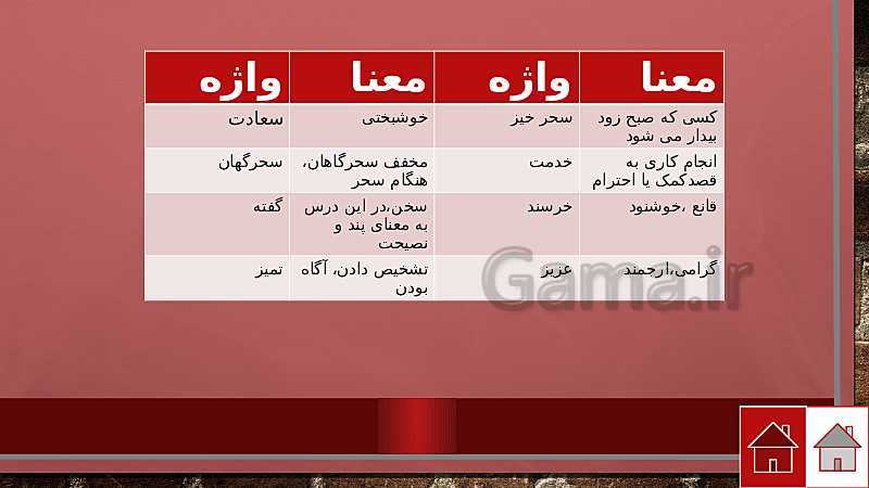 پاورپوینت ادبیات فارسی کلاس هشتم | درس 6: راهِ نیک‌بختی - پیش نمایش