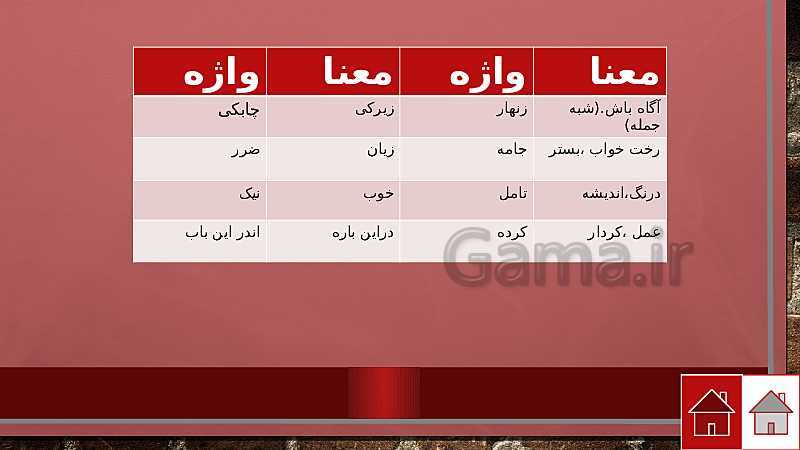 پاورپوینت ادبیات فارسی کلاس هشتم | درس 6: راهِ نیک‌بختی - پیش نمایش