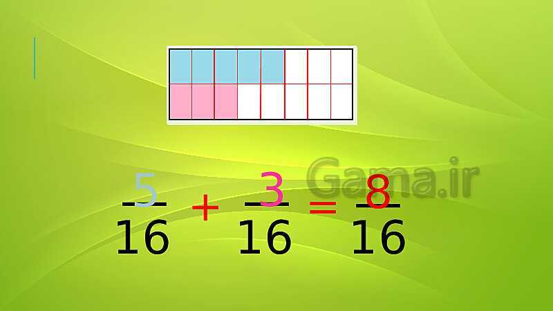 جمع و تفریق کسرها با واحدهای مساوی- پیش نمایش