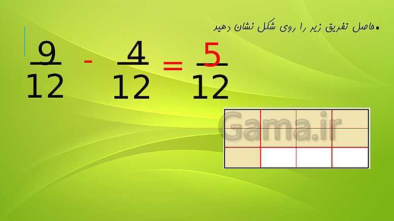 جمع و تفریق کسرها با واحدهای مساوی- پیش نمایش