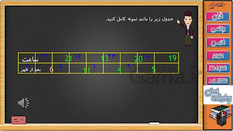 پاورپوینت فصل 1 ریاضی سوم دبستان | جلسه 7: ساعت قبل و بعد از ظهر- پیش نمایش