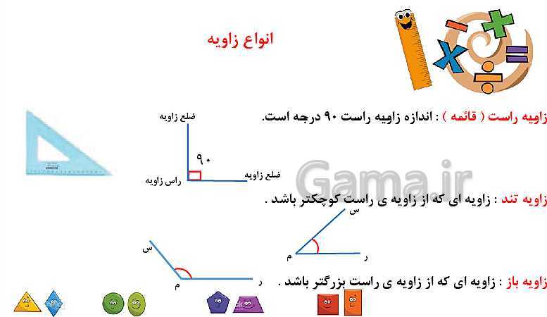 پاورپوینت ریاضی چهارم دبستان | زاویه و انواع آن- پیش نمایش