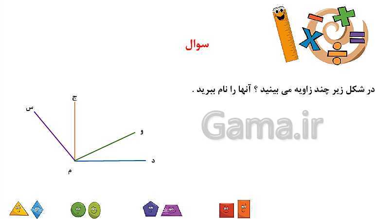 پاورپوینت ریاضی چهارم دبستان | زاویه و انواع آن- پیش نمایش