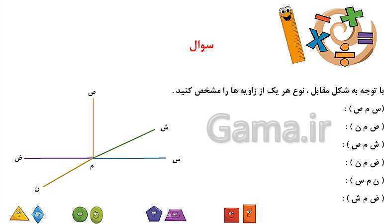 پاورپوینت ریاضی چهارم دبستان | زاویه و انواع آن- پیش نمایش