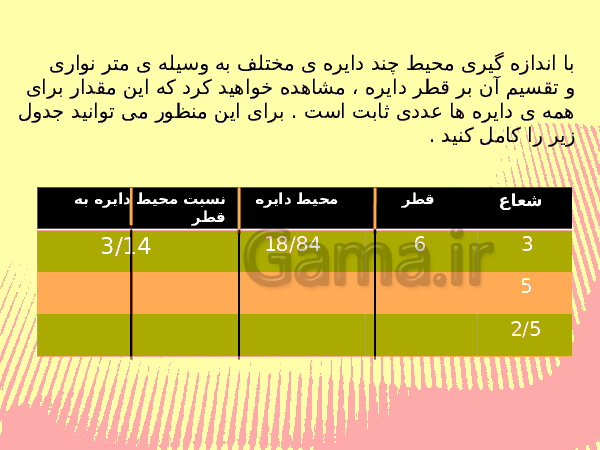 محاسبه عدد پی با استفاده از نسبت محیط دایره به قطر- پیش نمایش