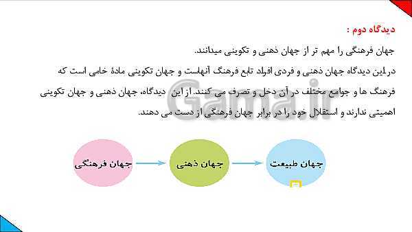 پاورپوینت جمع بندی مطالب درس 1 تا 3 جامعه شناسی (2) یازدهم- پیش نمایش