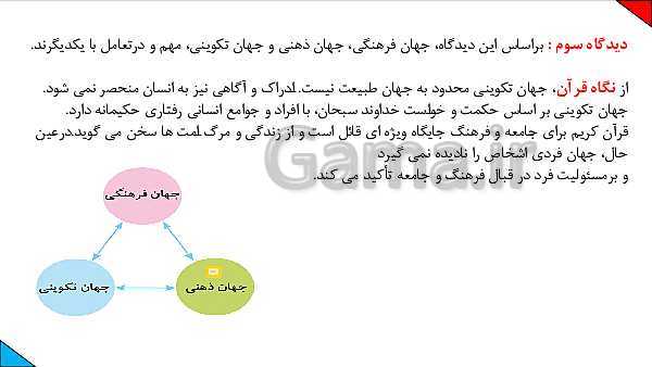 پاورپوینت جمع بندی مطالب درس 1 تا 3 جامعه شناسی (2) یازدهم- پیش نمایش