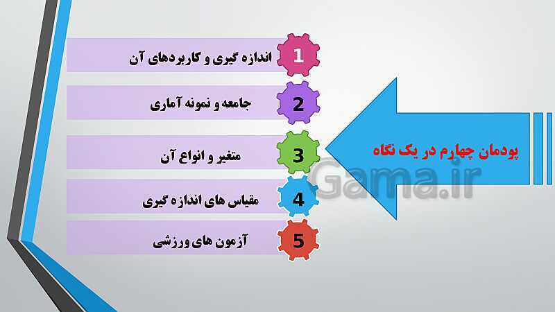 پاورپوینت دانش فنی پایه دهم رشته تربیت بدنی | فصل 4: مبانی اندازه گیری و ارزشیابی در تربیت بدنی- پیش نمایش