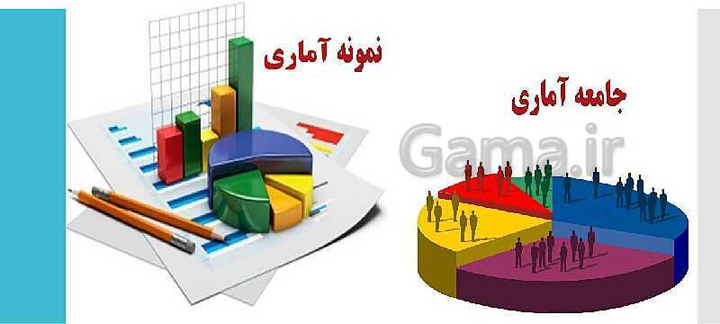 پاورپوینت دانش فنی پایه دهم رشته تربیت بدنی | فصل 4: مبانی اندازه گیری و ارزشیابی در تربیت بدنی- پیش نمایش