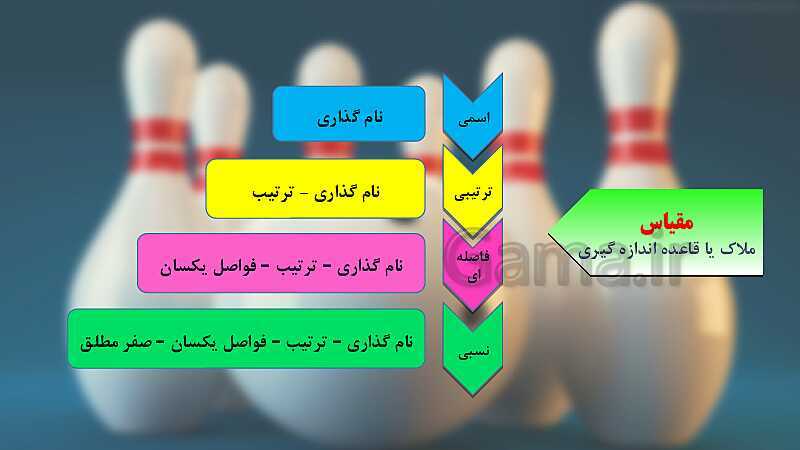 پاورپوینت دانش فنی پایه دهم رشته تربیت بدنی | فصل 4: مبانی اندازه گیری و ارزشیابی در تربیت بدنی- پیش نمایش