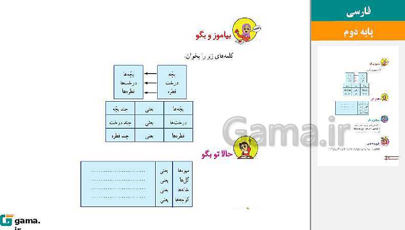 پاورپوینت کتاب محور ویژه تدریس مجازی فارسی دوم دبستان | درس 1 تا 17- پیش نمایش