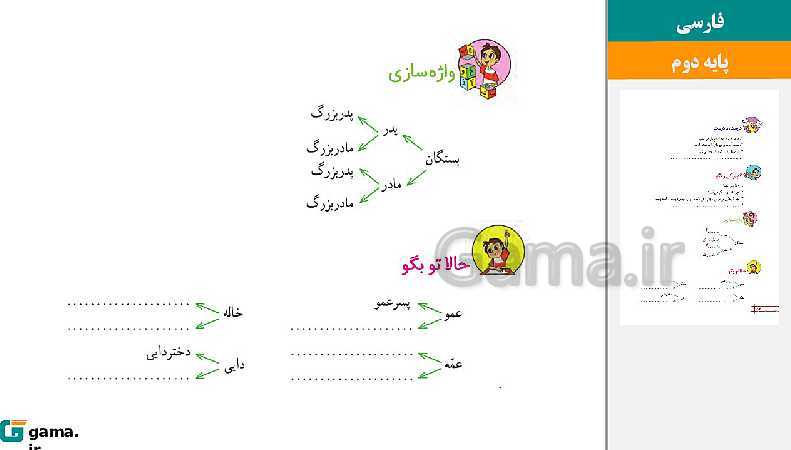 پاورپوینت کتاب محور ویژه تدریس مجازی فارسی دوم دبستان | درس 1 تا 17- پیش نمایش