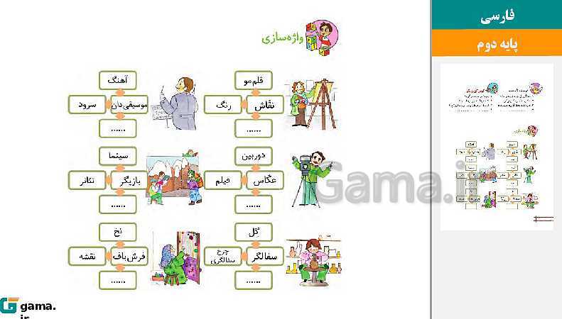 پاورپوینت کتاب محور ویژه تدریس مجازی فارسی دوم دبستان | درس 1 تا 17- پیش نمایش