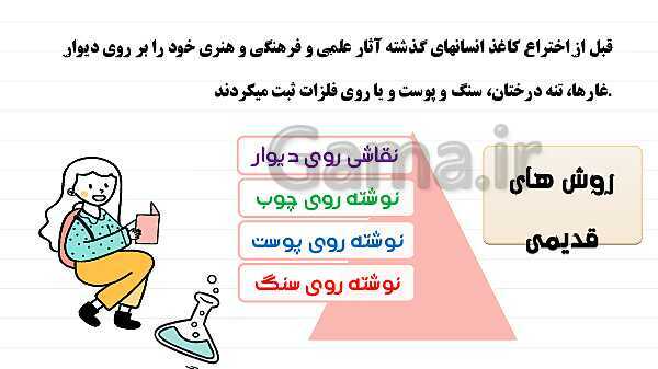 پاورپوینت درس 2 علوم پایه ششم دبستان | سرگذشت دفتر من- پیش نمایش